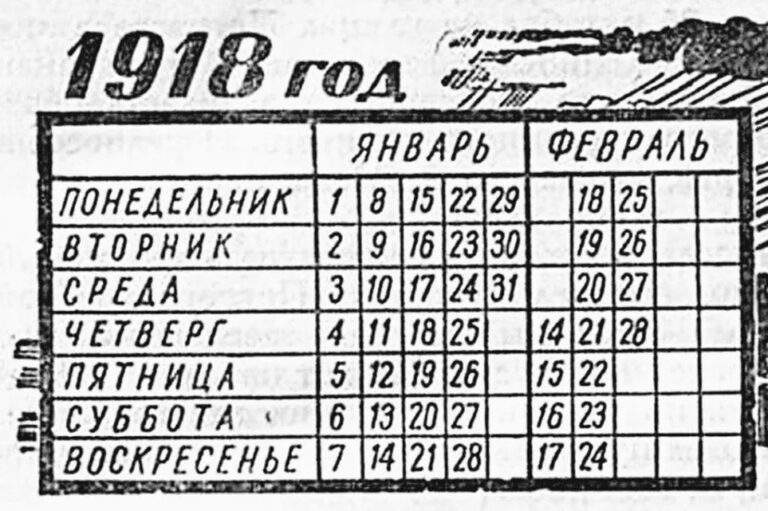 14 февраля 1918 г. в России был введён григорианский календарь (новый стиль).